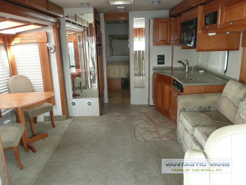 Which Motor Home is Right for Me